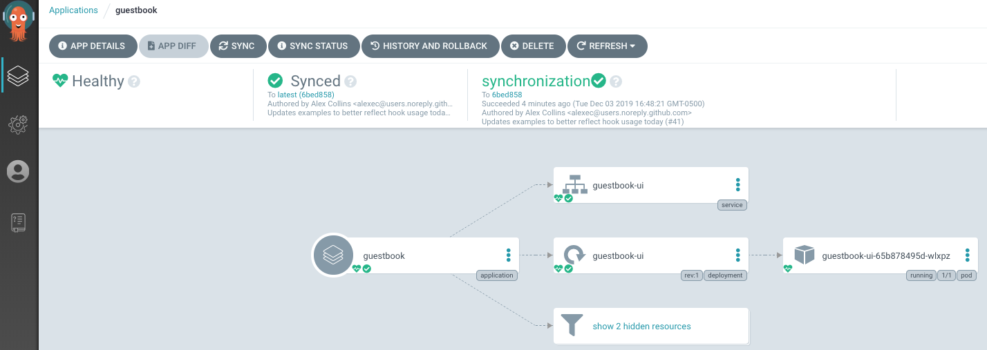 Argo CD resource tree view showing a guestbook application's nested Kubernetes resources